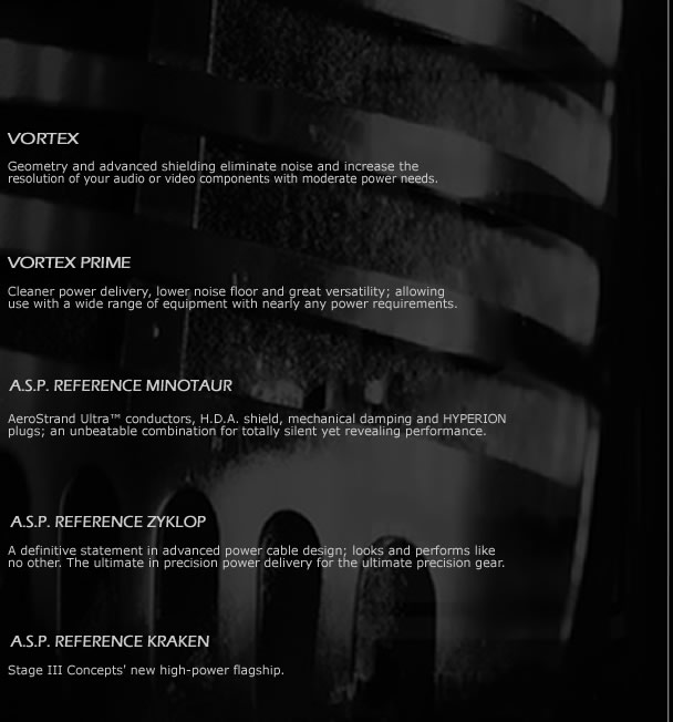 STAGE III CONCEPTS PRODUCTS